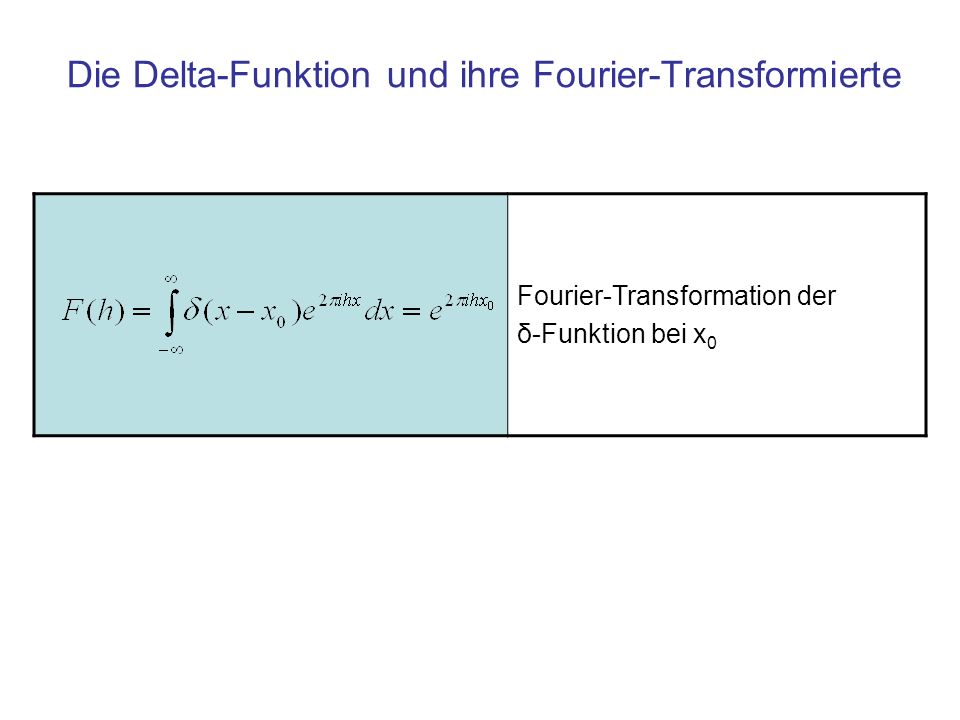 Die Delta-Funktion und ihre Fourier-Transformierte