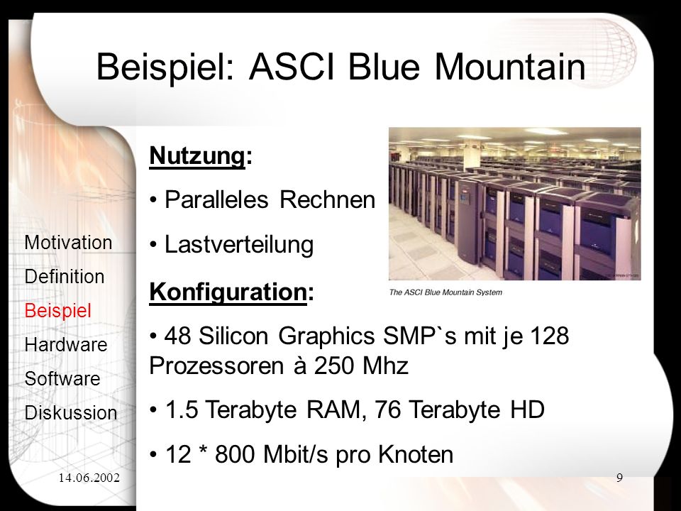 Beispiel: ASCI Blue Mountain