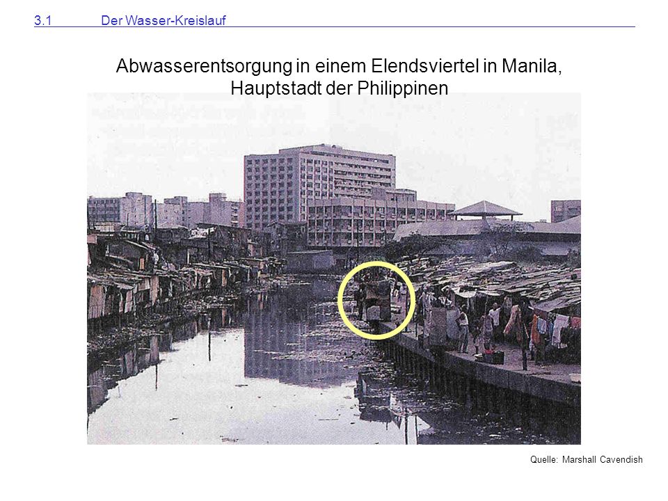 3.1 Der Wasser-Kreislauf Abwasserentsorgung in einem Elendsviertel in Manila, Hauptstadt der Philippinen.
