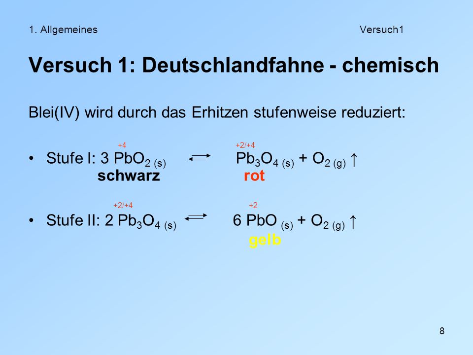 Versuch 1: Deutschlandfahne - chemisch