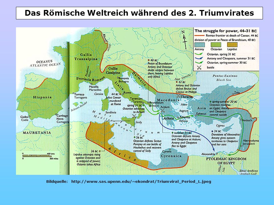 Das Römische Weltreich während des 2. Triumvirates