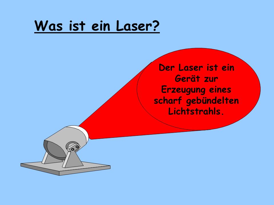 Was ist ein Laser Der Laser ist ein Gerät zur Erzeugung eines scharf gebündelten Lichtstrahls.