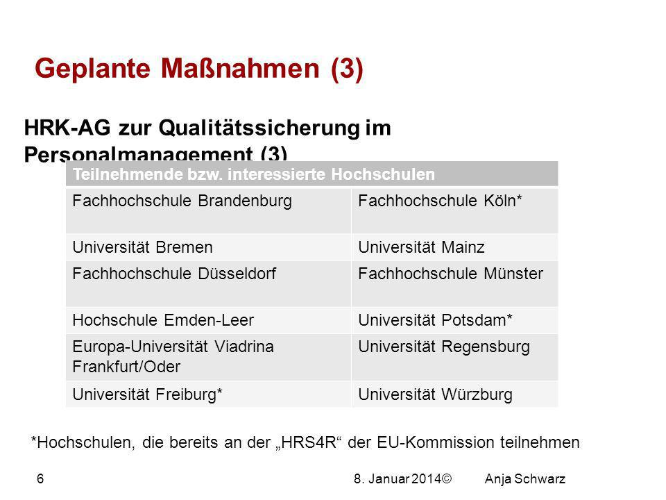 Geplante Maßnahmen (3) HRK-AG zur Qualitätssicherung im Personalmanagement (3) Teilnehmende bzw. interessierte Hochschulen.