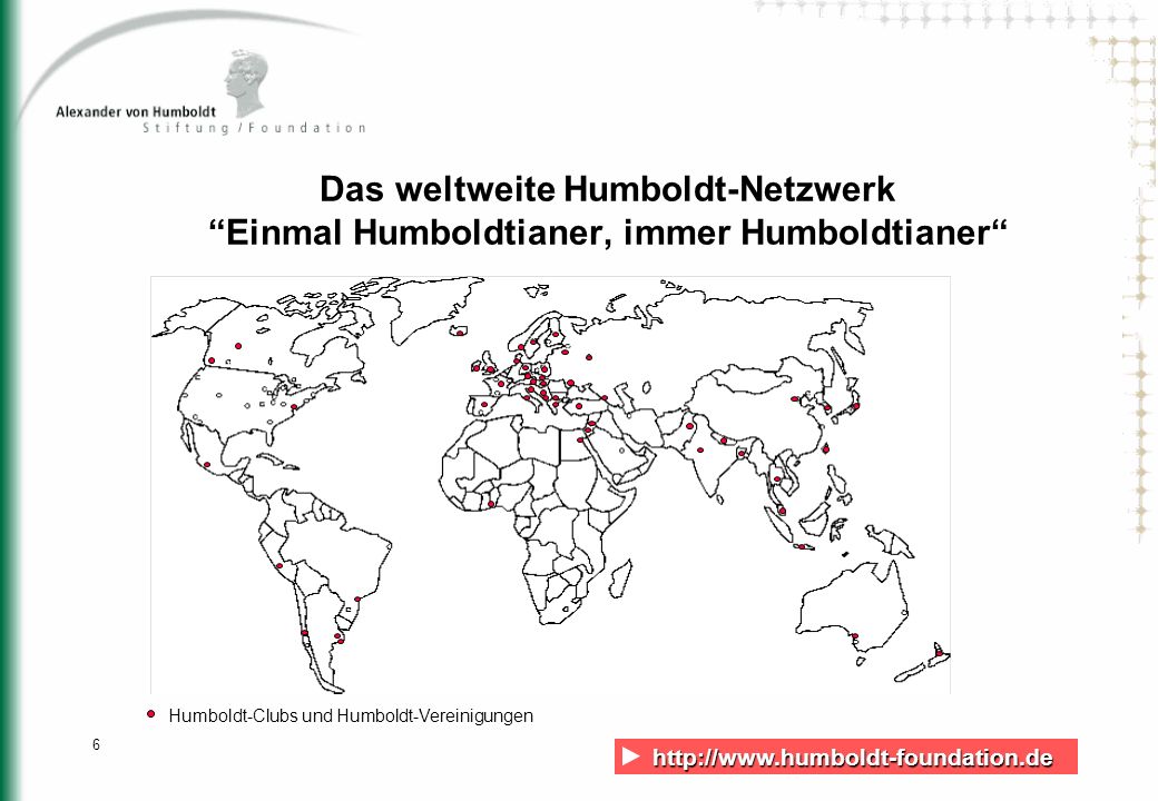 Humboldt-Clubs und Humboldt-Vereinigungen