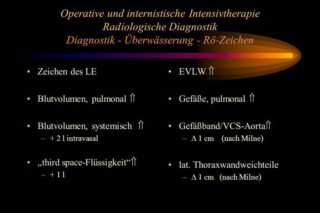 Operative und internistische Intensivtherapie Radiologische Diagnostik Diagnostik - Überwässerung - Rö-Zeichen