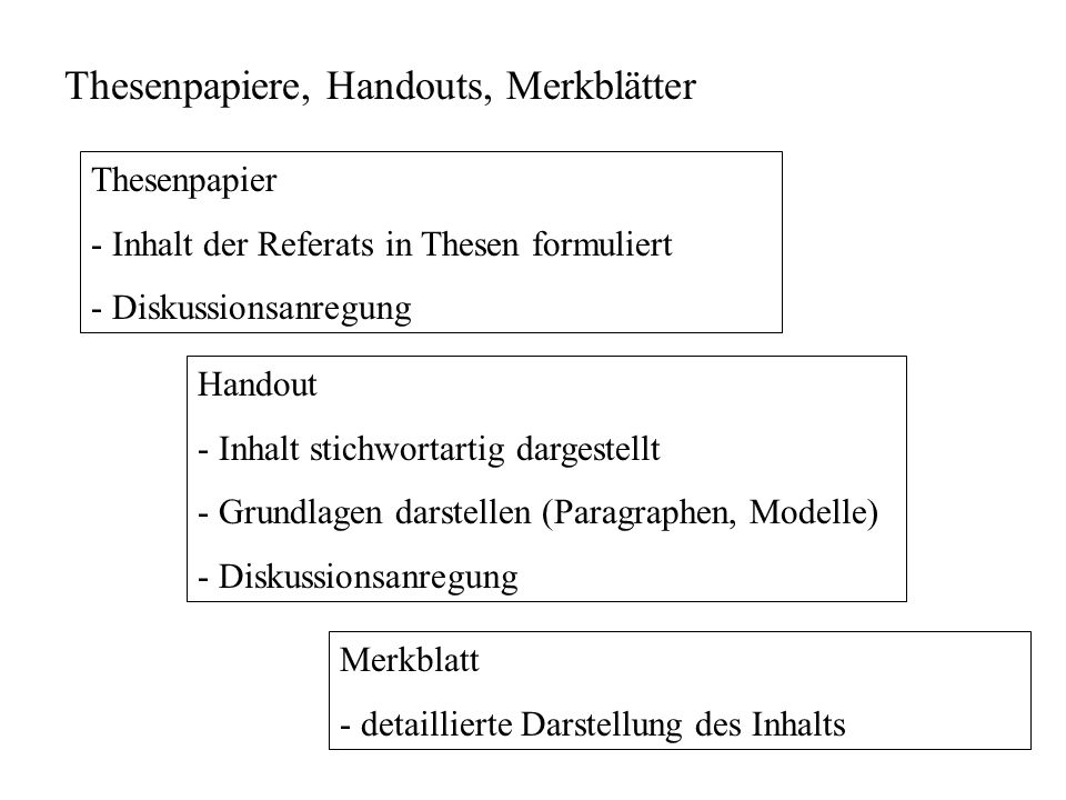 Thesenpapiere, Handouts, Merkblätter