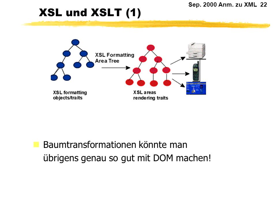 XSL und XSLT (1) Baumtransformationen könnte man übrigens genau so gut mit DOM machen!
