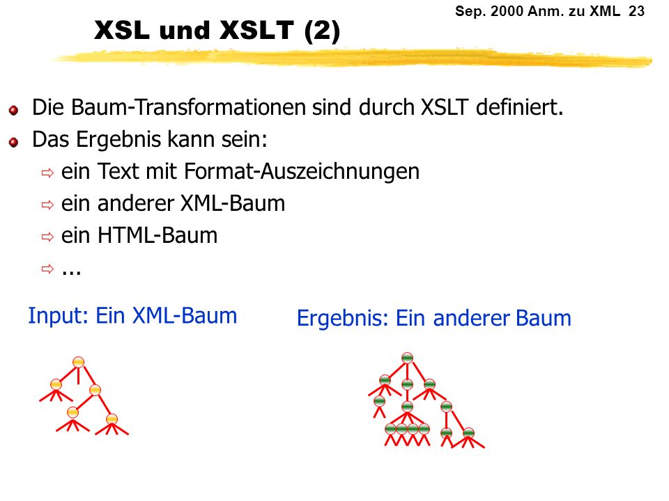 XSL und XSLT (2) Die Baum-Transformationen sind durch XSLT definiert.