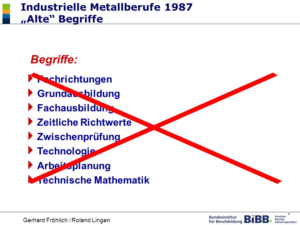 Industrielle Metallberufe 1987 „Alte Begriffe