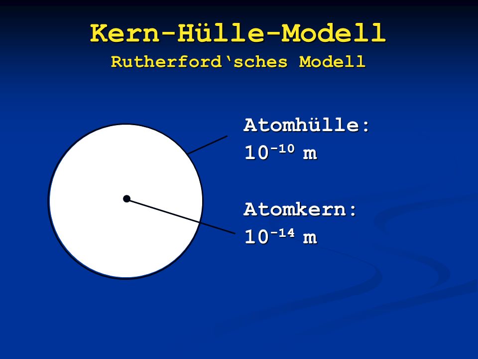 Kern-Hülle-Modell Rutherford‘sches Modell