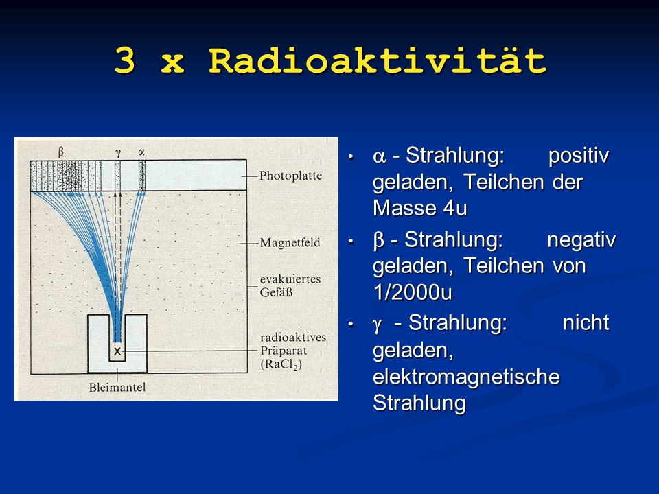 3 x Radioaktivität  - Strahlung: positiv geladen, Teilchen der Masse 4u.  - Strahlung: negativ geladen, Teilchen von 1/2000u.