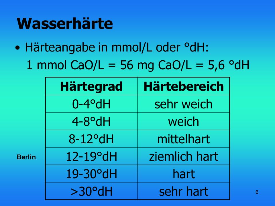 Wasserh%C3%A4rte+H%C3%A4rteangabe+in+mmol%2FL+oder+%C2%B0dH%3A