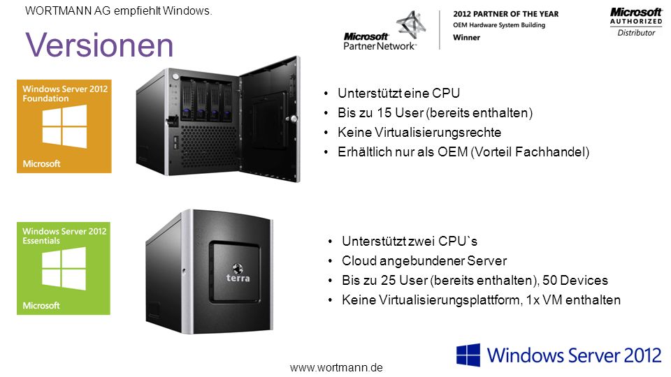 Versionen Unterstützt eine CPU Bis zu 15 User (bereits enthalten)