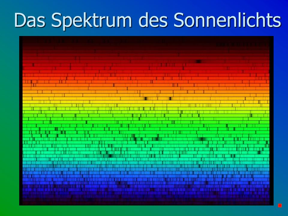 Das Spektrum des Sonnenlichts