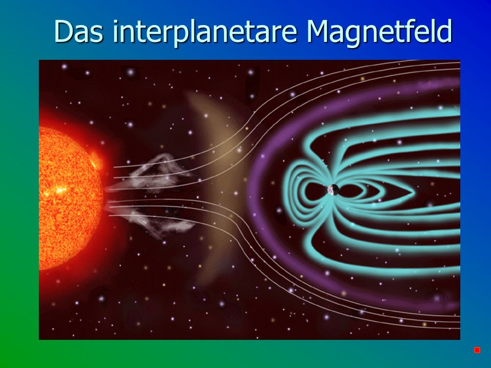 Das interplanetare Magnetfeld