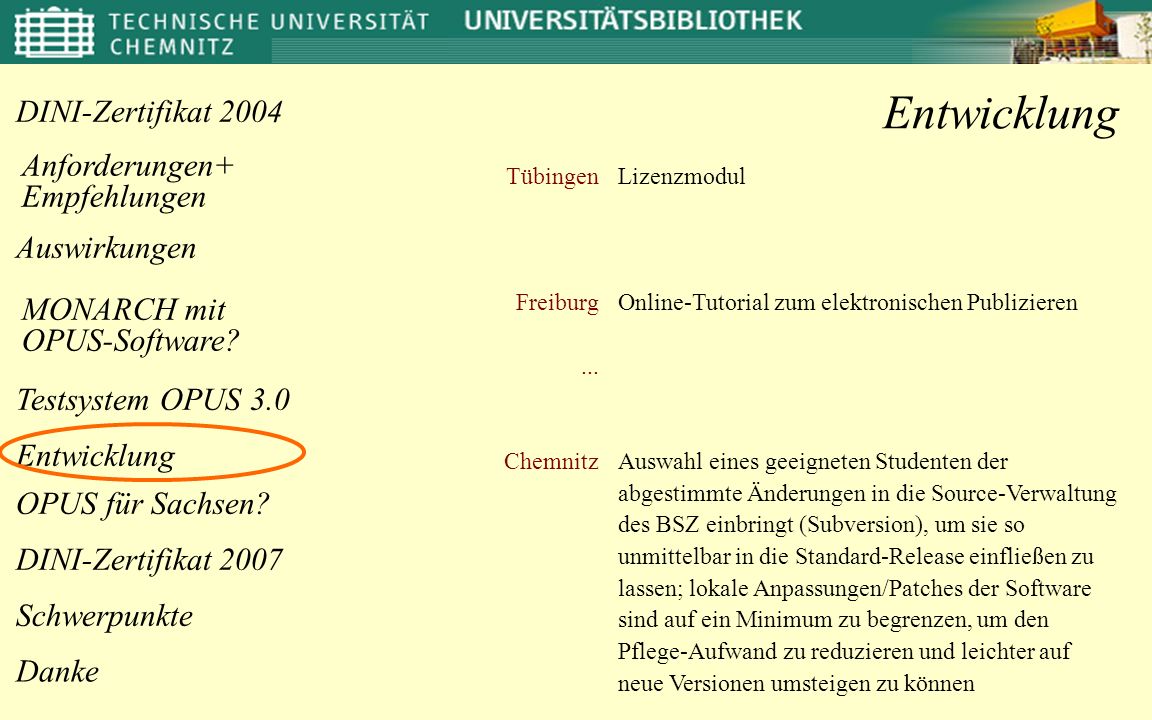 Entwicklung Tübingen Freiburg ... Chemnitz Lizenzmodul
