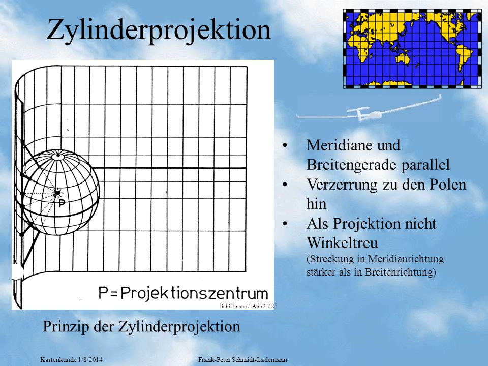 Zylinderprojektion Meridiane und Breitengerade parallel