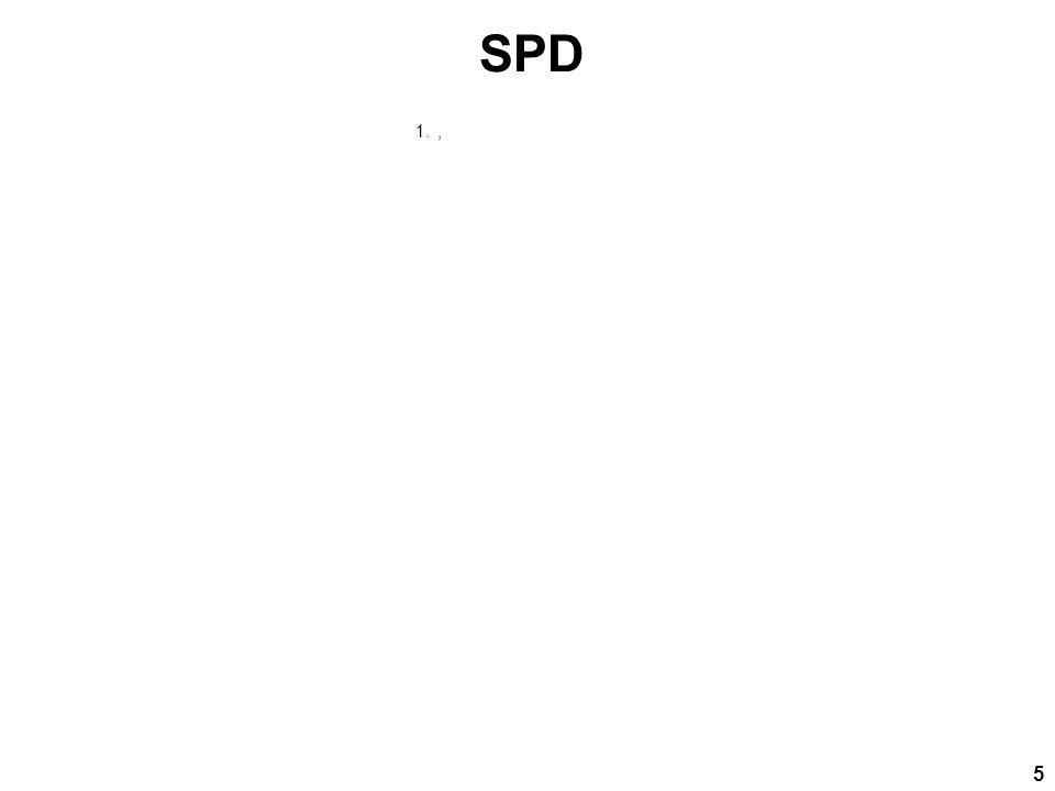 SPD ,