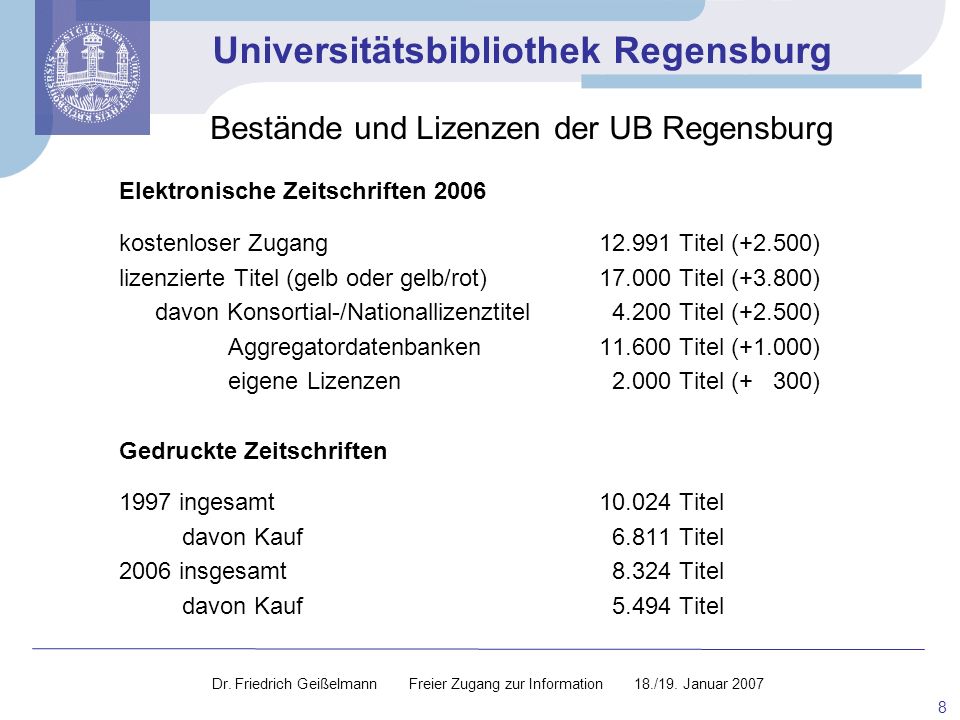 Bestände und Lizenzen der UB Regensburg