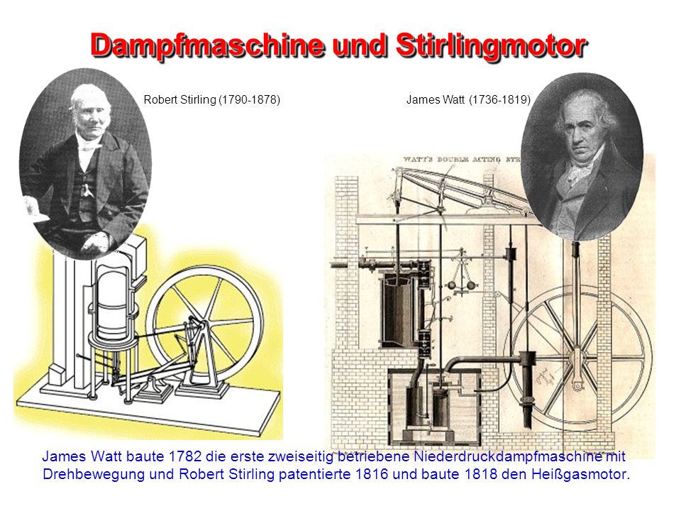 Dampfmaschine und Stirlingmotor