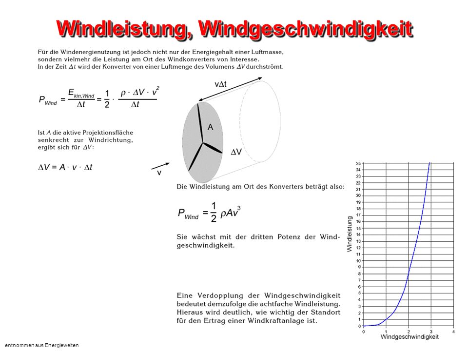 Windleistung, Windgeschwindigkeit