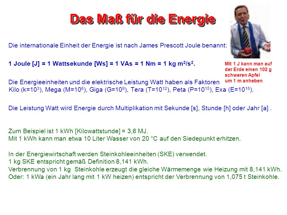 Das Maß für die Energie Die internationale Einheit der Energie ist nach James Prescott Joule benannt: