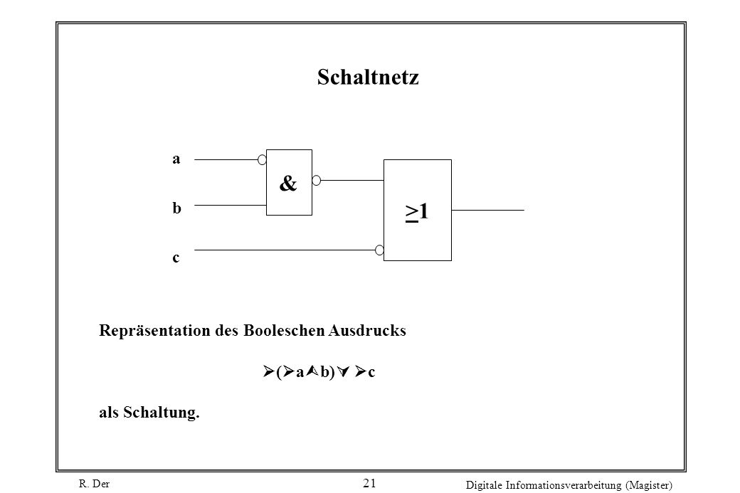 Schaltnetz & >1 a b c Repräsentation des Booleschen Ausdrucks