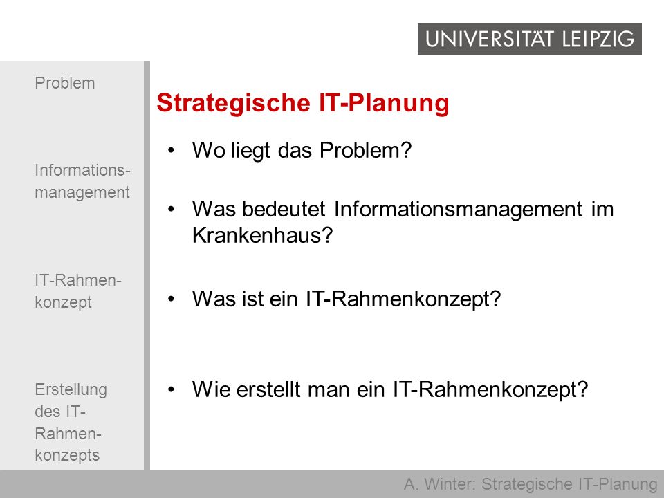 Strategische IT-Planung