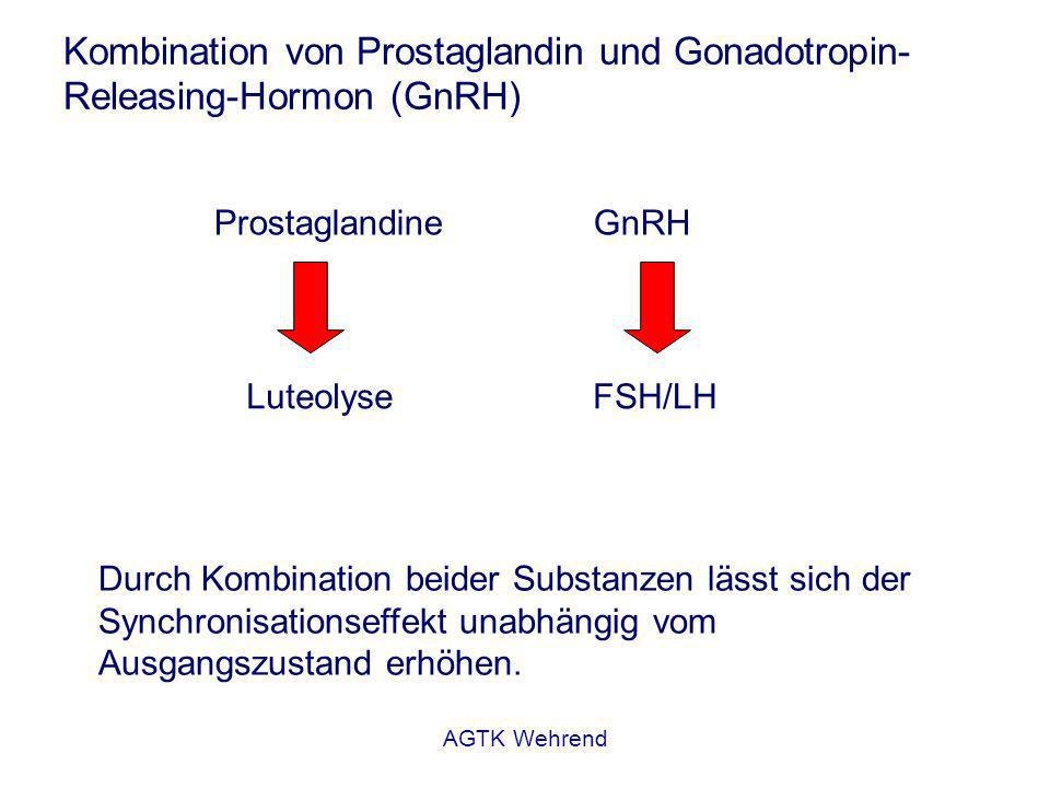 Kombination von Prostaglandin und Gonadotropin-Releasing-Hormon (GnRH)