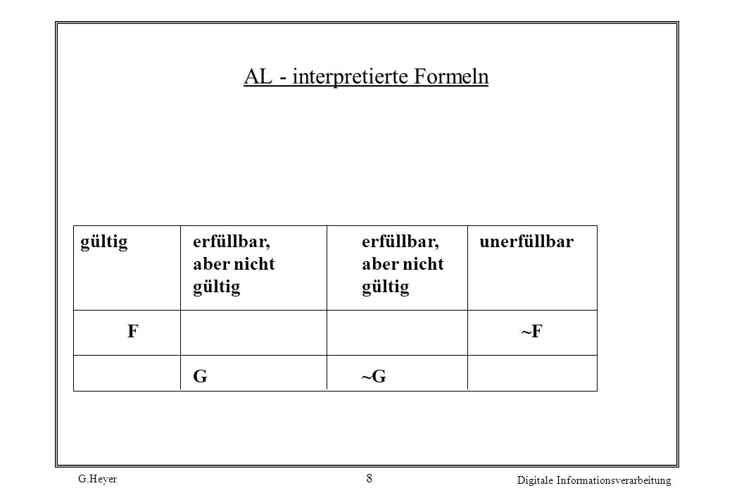 AL - interpretierte Formeln