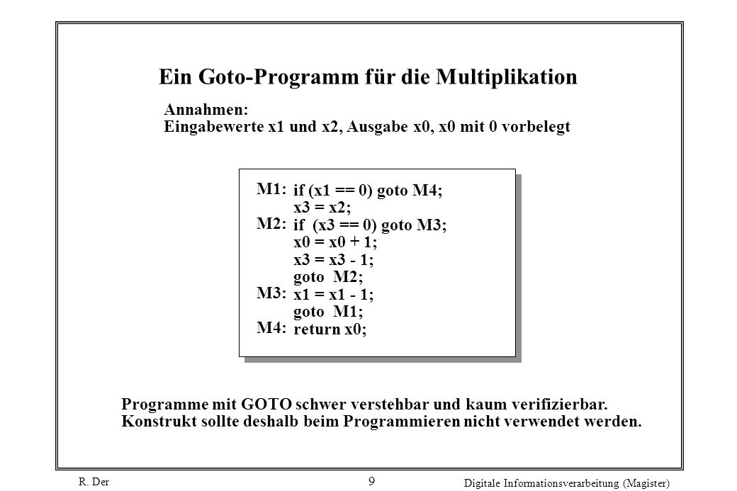 Ein Goto-Programm für die Multiplikation
