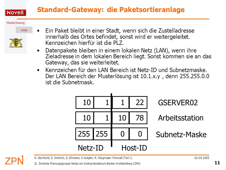 Standard-Gateway: die Paketsortieranlage