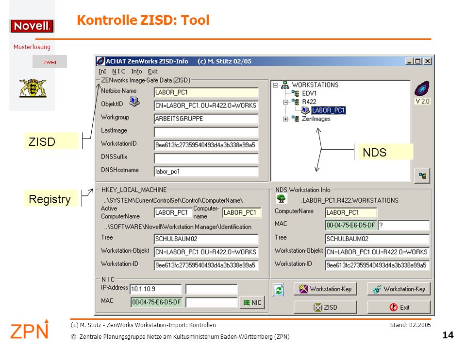 Kontrolle ZISD: Tool ZISD NDS Registry
