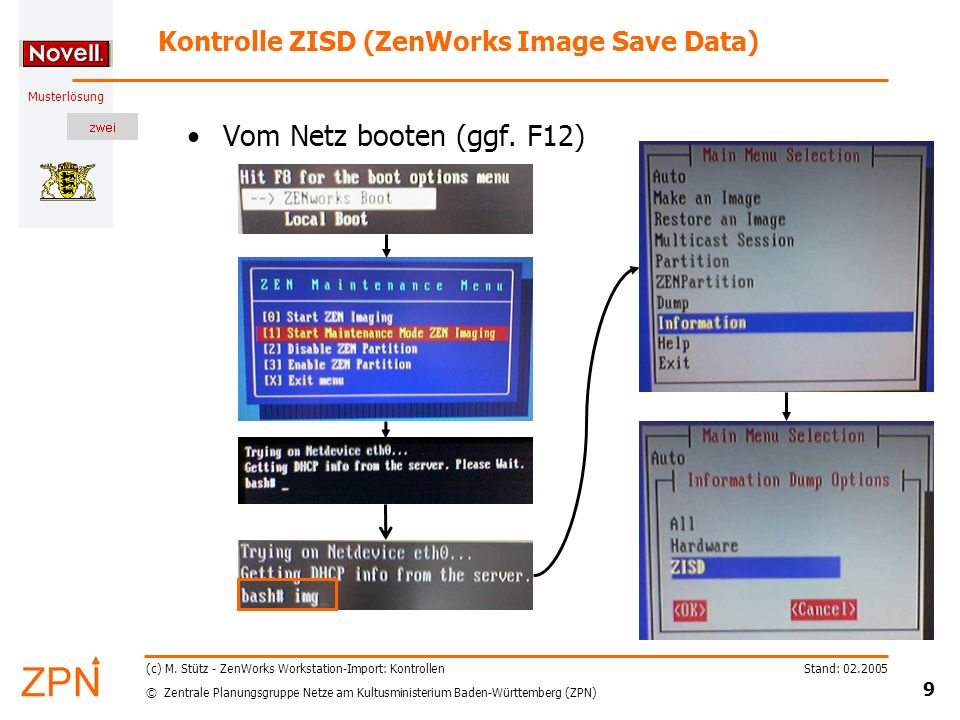 Kontrolle ZISD (ZenWorks Image Save Data)