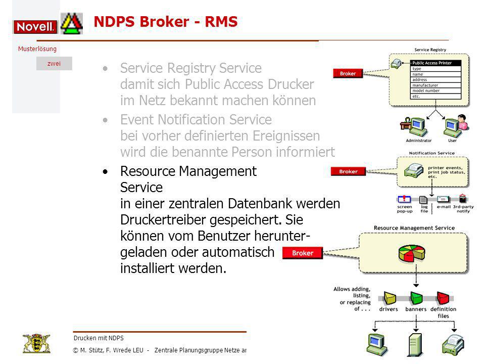 NDPS Broker - RMS Service Registry Service damit sich Public Access Drucker im Netz bekannt machen können.