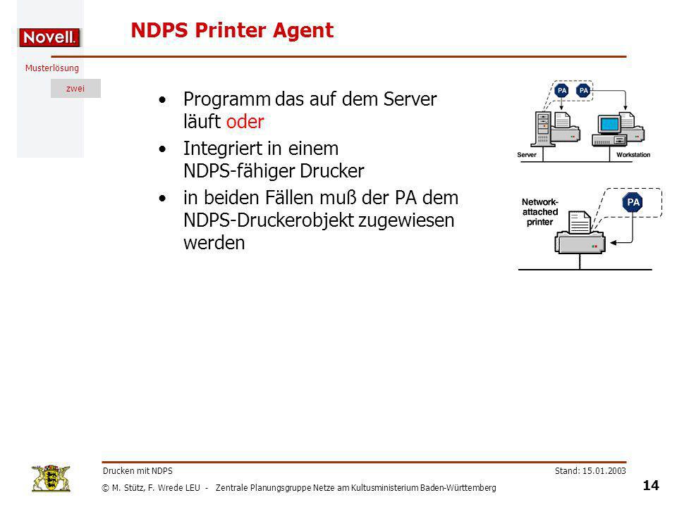 NDPS Printer Agent Programm das auf dem Server läuft oder