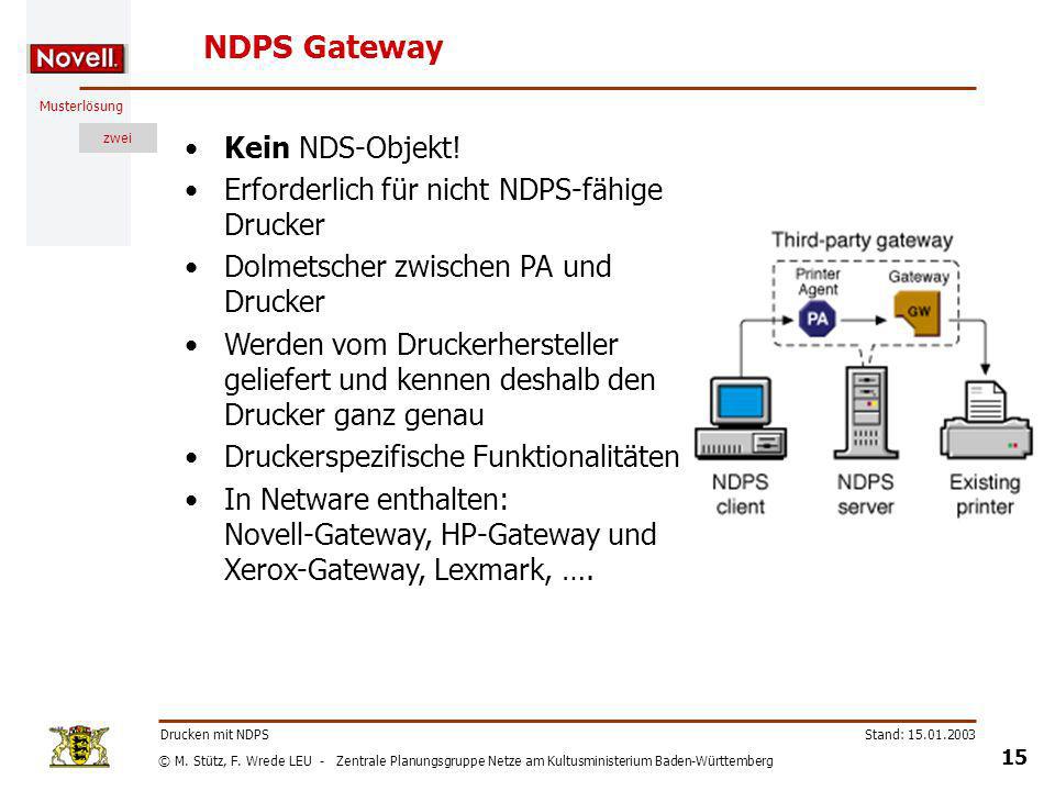 NDPS Gateway Kein NDS-Objekt!