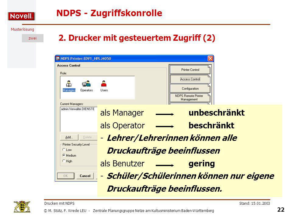 NDPS - Zugriffskonrolle