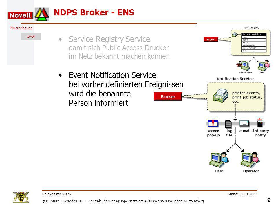 NDPS Broker - ENS Service Registry Service damit sich Public Access Drucker im Netz bekannt machen können.