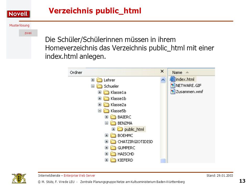 Verzeichnis public_html