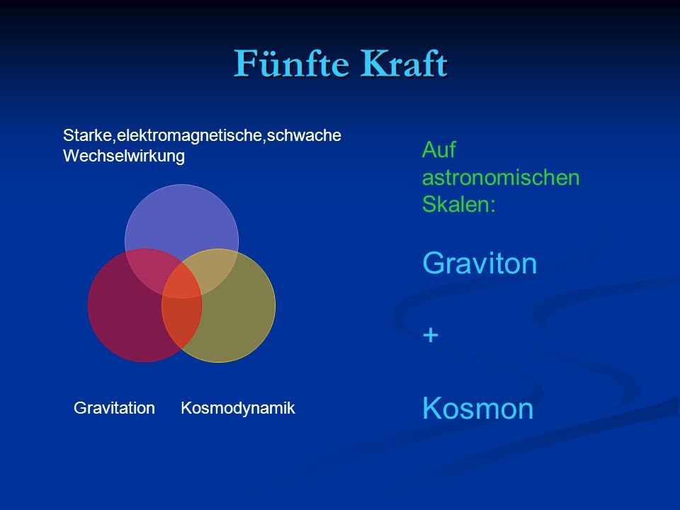 Fünfte Kraft Graviton + Kosmon Auf astronomischen Skalen: