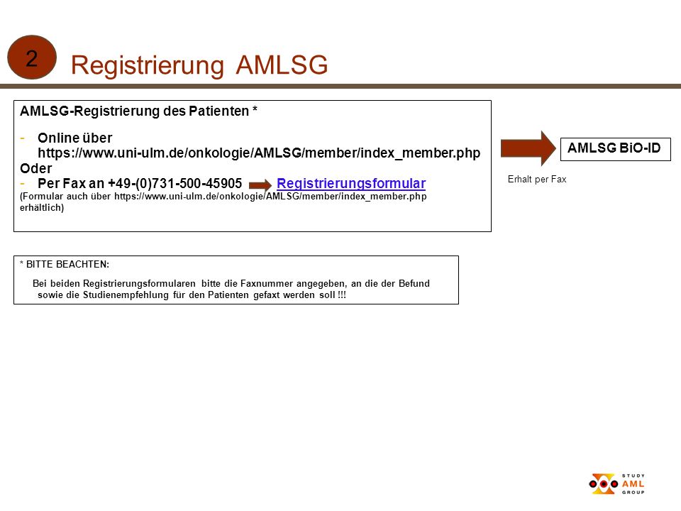 Registrierung AMLSG 2 AMLSG-Registrierung des Patienten * Online über