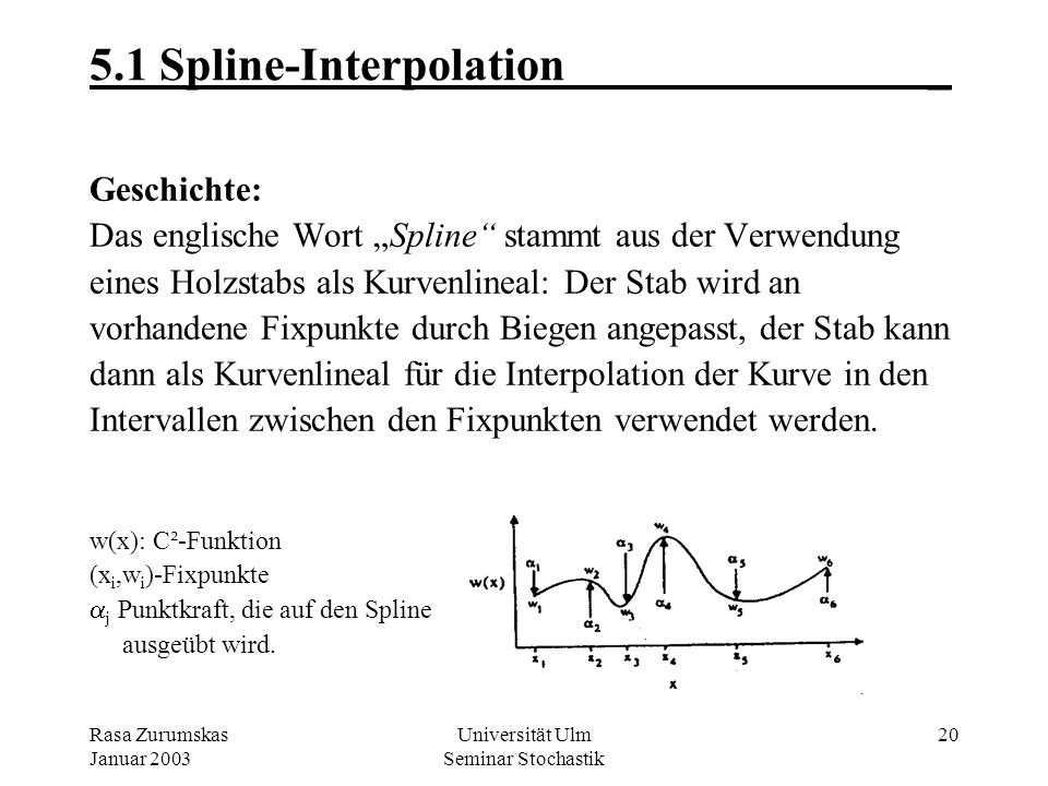 5.1 Spline-Interpolation _