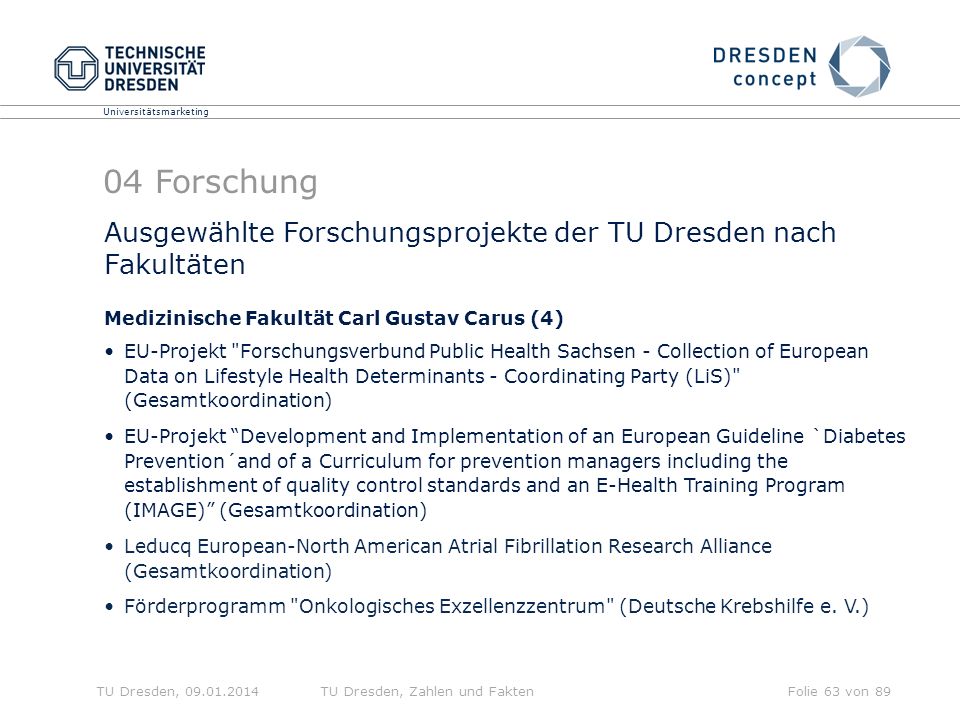 04 Forschung Ausgewählte Forschungsprojekte der TU Dresden nach