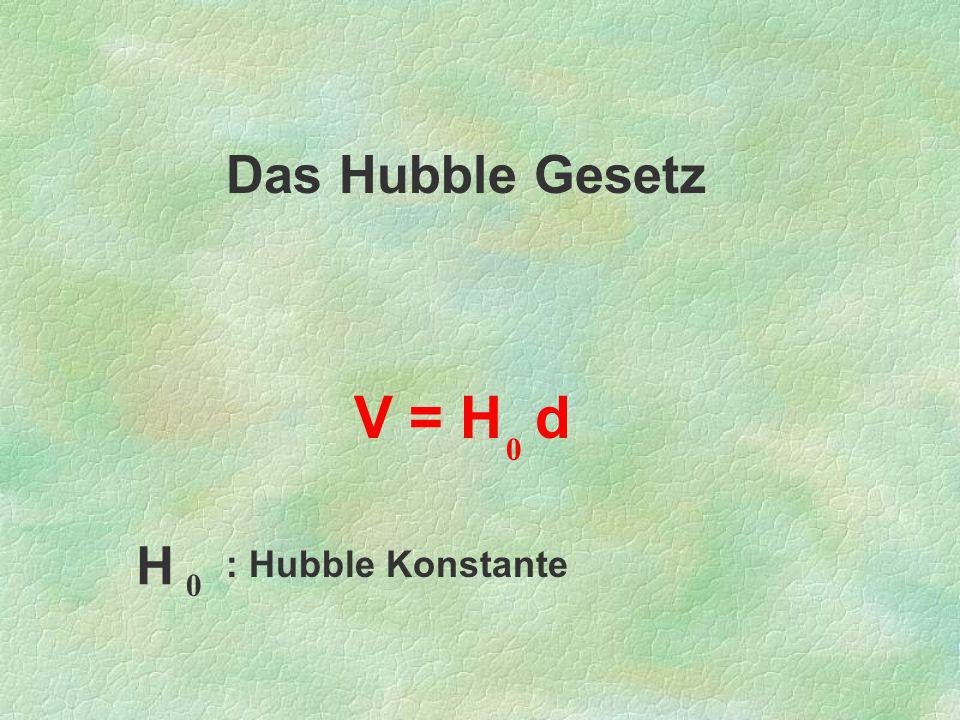 Das Hubble Gesetz V = H d H : Hubble Konstante