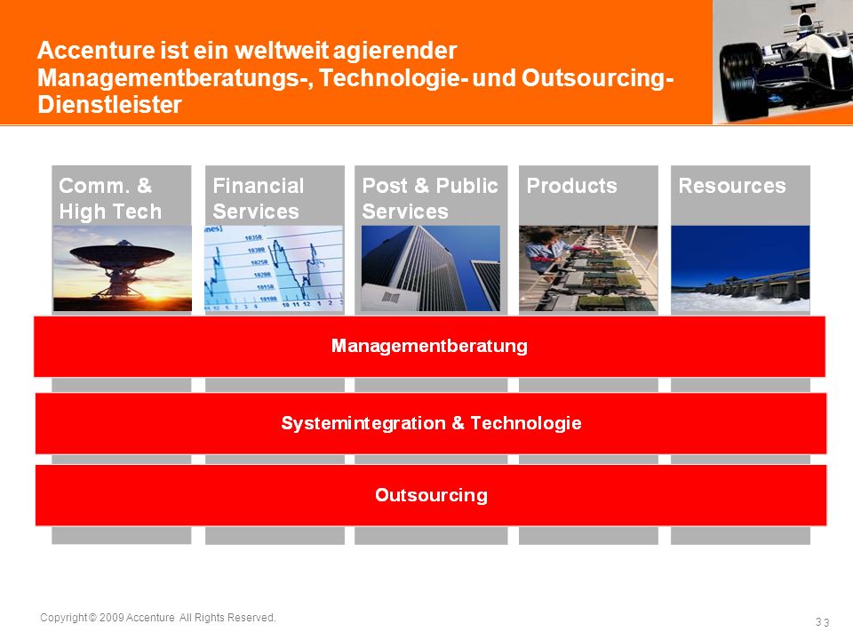 Accenture ist ein weltweit agierender Managementberatungs-, Technologie- und Outsourcing-Dienstleister