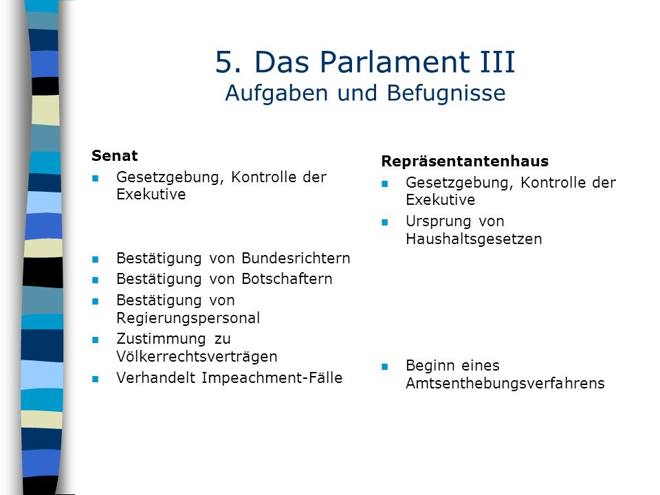 5. Das Parlament III Aufgaben und Befugnisse