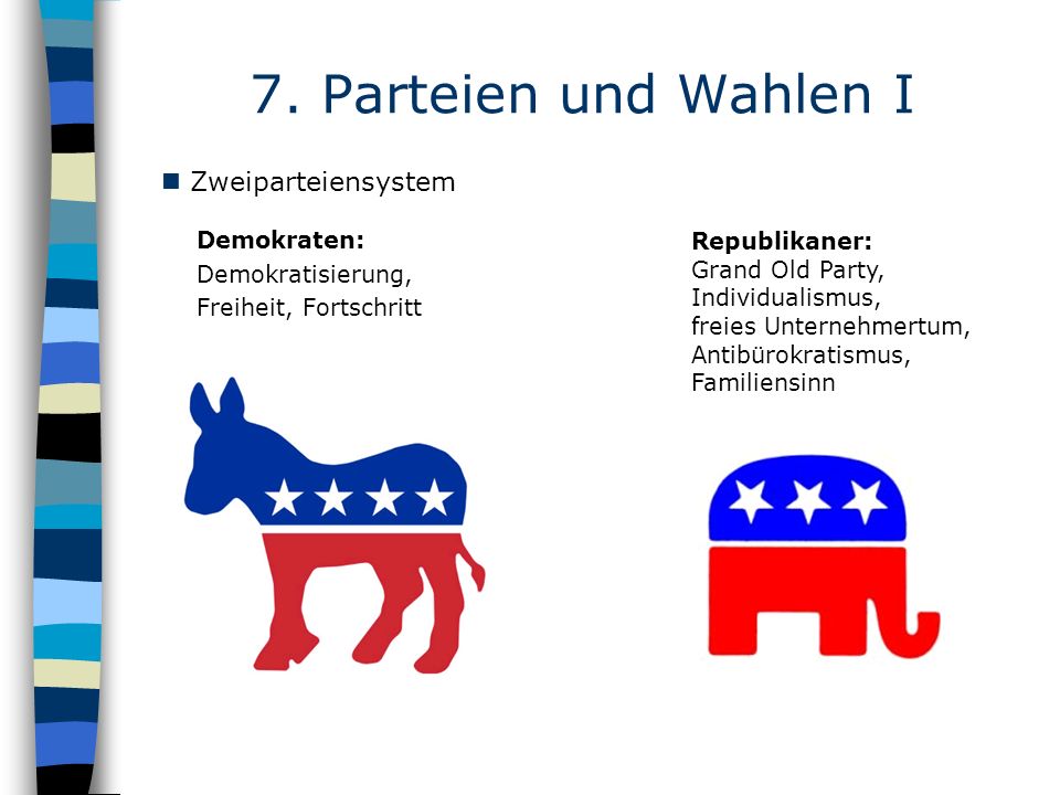 7. Parteien und Wahlen I Zweiparteiensystem Demokraten: