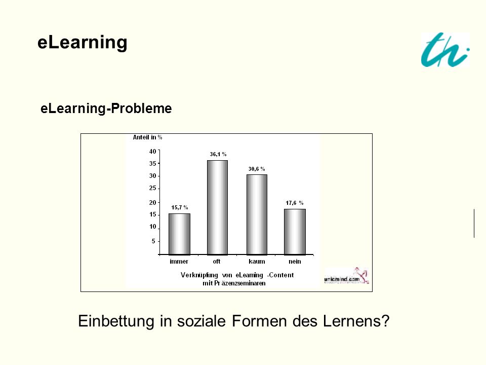 eLearning eLearning-Probleme Einbettung in soziale Formen des Lernens