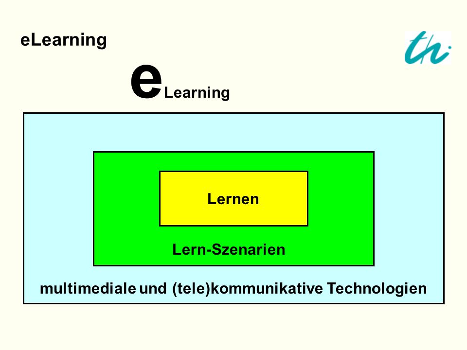 eLearning eLearning Lernen Lern-Szenarien